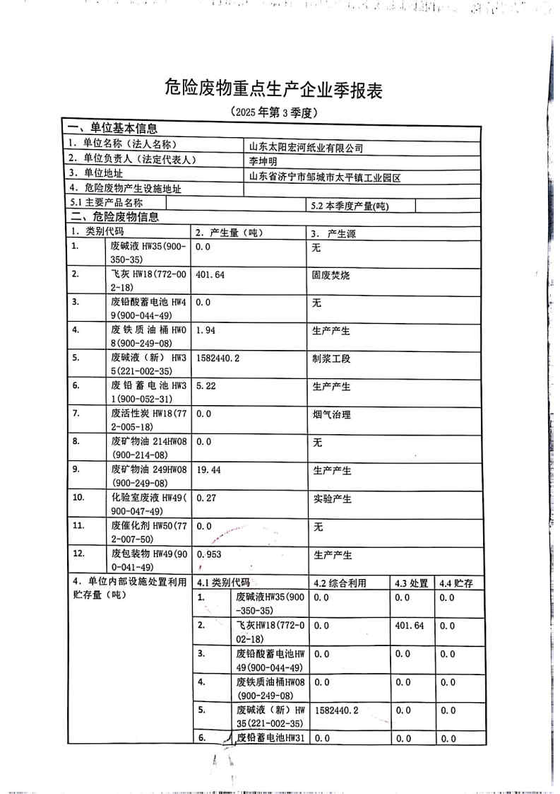 2025年ms88官网宏河纸业危险废料第三季度报表_Page1.jpg
