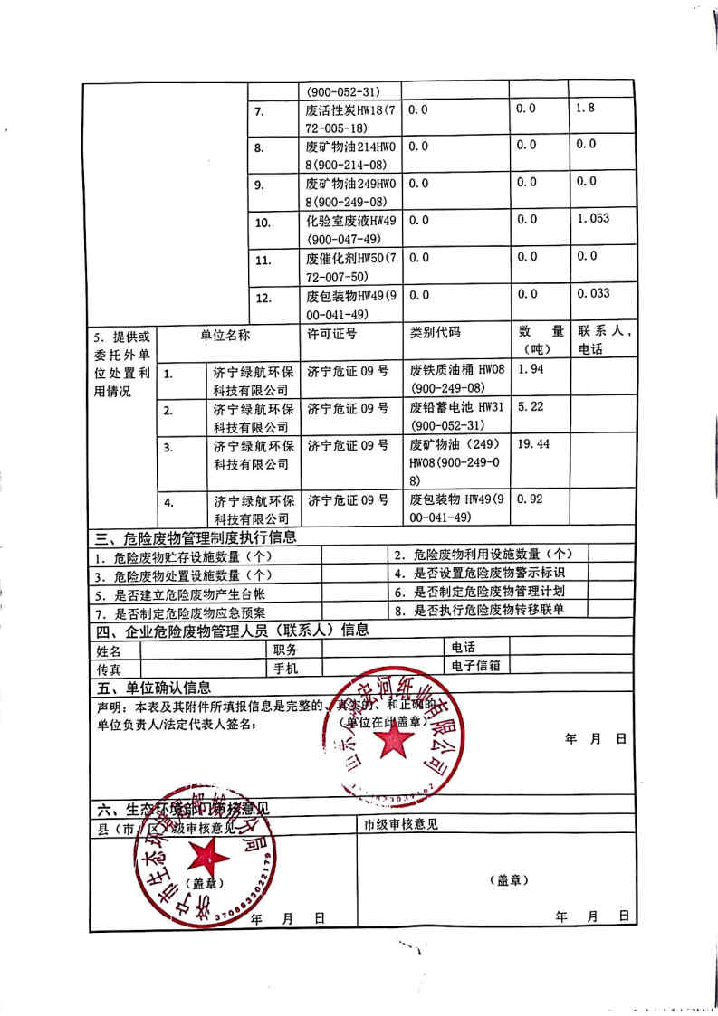 2025年ms88官网宏河纸业危险废料第三季度报表_Page2.jpg